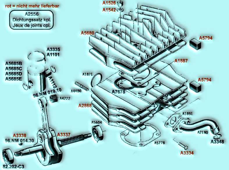 Motoren Ersatzteile Sachs 503 ADV-CH Ersatzteile Balsthal